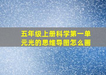 五年级上册科学第一单元光的思维导图怎么画