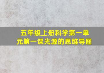 五年级上册科学第一单元第一课光源的思维导图