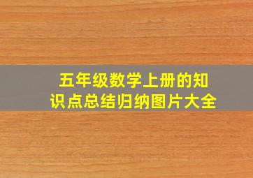 五年级数学上册的知识点总结归纳图片大全