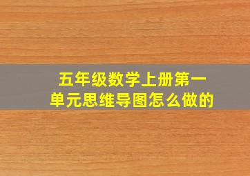 五年级数学上册第一单元思维导图怎么做的