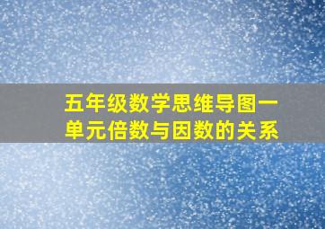 五年级数学思维导图一单元倍数与因数的关系