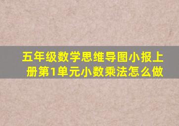 五年级数学思维导图小报上册第1单元小数乘法怎么做