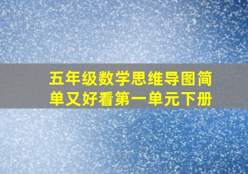 五年级数学思维导图简单又好看第一单元下册