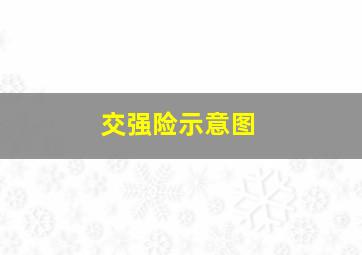 交强险示意图