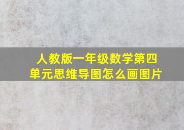 人教版一年级数学第四单元思维导图怎么画图片