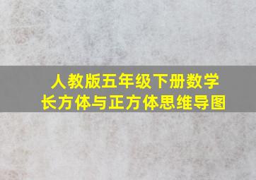 人教版五年级下册数学长方体与正方体思维导图