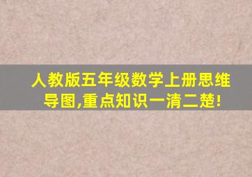 人教版五年级数学上册思维导图,重点知识一清二楚!