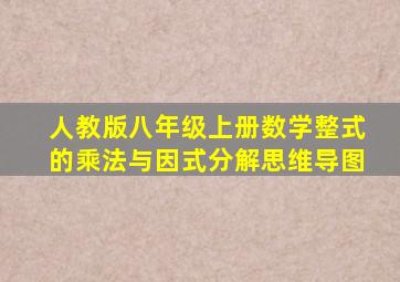 人教版八年级上册数学整式的乘法与因式分解思维导图