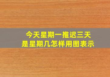 今天星期一推迟三天是星期几怎样用图表示