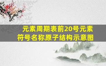 元素周期表前20号元素符号名称原子结构示意图