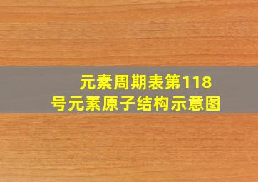 元素周期表第118号元素原子结构示意图