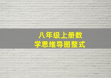 八年级上册数学思维导图整式