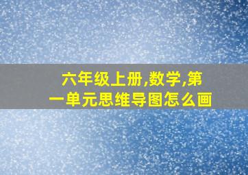 六年级上册,数学,第一单元思维导图怎么画