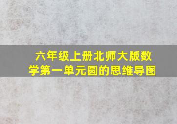 六年级上册北师大版数学第一单元圆的思维导图