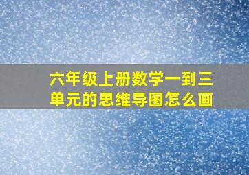 六年级上册数学一到三单元的思维导图怎么画