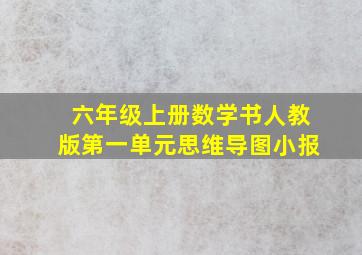 六年级上册数学书人教版第一单元思维导图小报