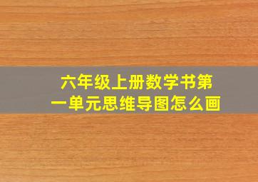 六年级上册数学书第一单元思维导图怎么画