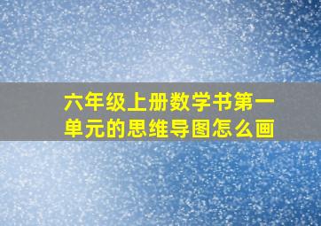 六年级上册数学书第一单元的思维导图怎么画