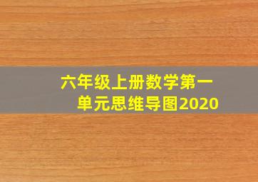 六年级上册数学第一单元思维导图2020