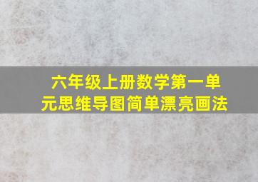 六年级上册数学第一单元思维导图简单漂亮画法