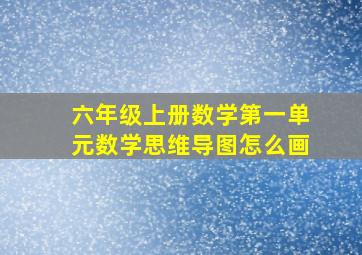 六年级上册数学第一单元数学思维导图怎么画