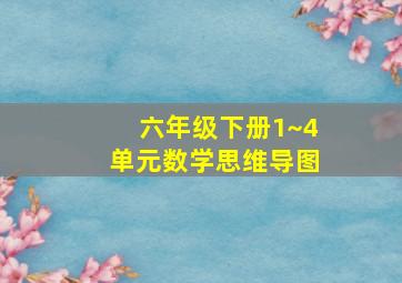 六年级下册1~4单元数学思维导图