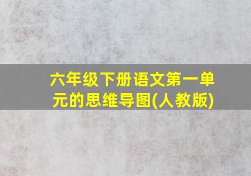 六年级下册语文第一单元的思维导图(人教版)