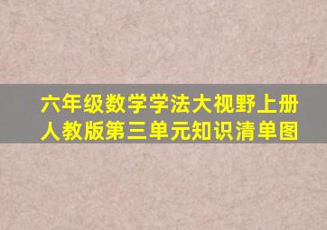 六年级数学学法大视野上册人教版第三单元知识清单图