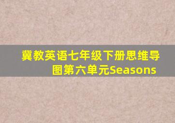 冀教英语七年级下册思维导图第六单元Seasons