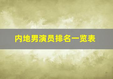 内地男演员排名一览表