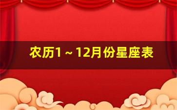 农历1～12月份星座表