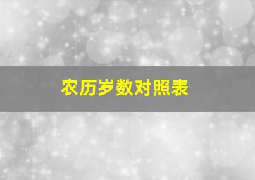 农历岁数对照表