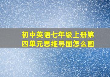 初中英语七年级上册第四单元思维导图怎么画