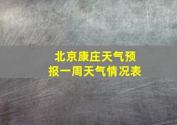 北京康庄天气预报一周天气情况表