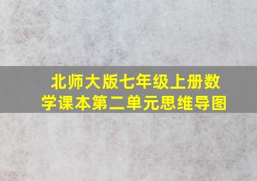 北师大版七年级上册数学课本第二单元思维导图