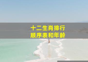 十二生肖排行顺序表和年龄