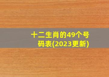 十二生肖的49个号码表(2023更新)