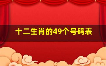 十二生肖的49个号码表