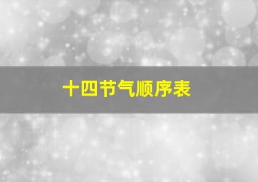 十四节气顺序表