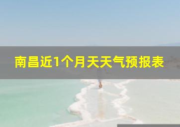 南昌近1个月天天气预报表