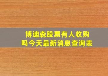 博迪森股票有人收购吗今天最新消息查询表