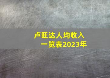 卢旺达人均收入一览表2023年