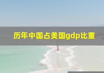 历年中国占美国gdp比重