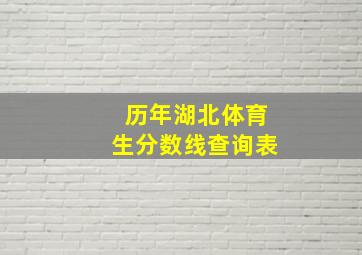 历年湖北体育生分数线查询表