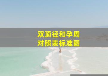 双顶径和孕周对照表标准图