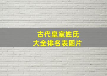 古代皇室姓氏大全排名表图片