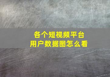 各个短视频平台用户数据图怎么看