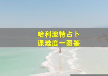 哈利波特占卜课难度一图鉴