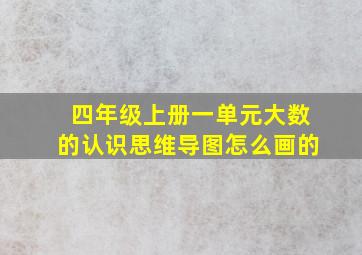 四年级上册一单元大数的认识思维导图怎么画的