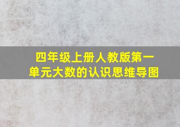 四年级上册人教版第一单元大数的认识思维导图